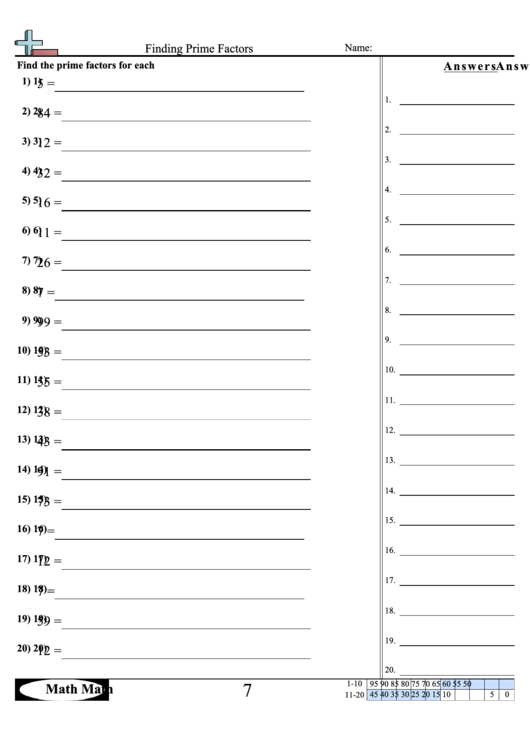 Finding Prime Factors - Math Worksheet With Answer Key Printable pdf
