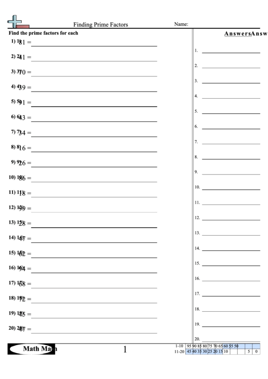 Finding Prime Factors - Math Worksheet With Answer Key Printable pdf