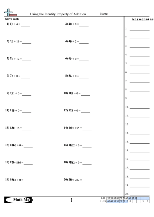Identity Property Of Addition Worksheets 4th Grade