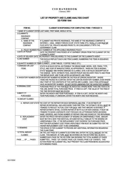 Dd Form 1844 List Of Property And Claims Analysis Chart Printable Pdf