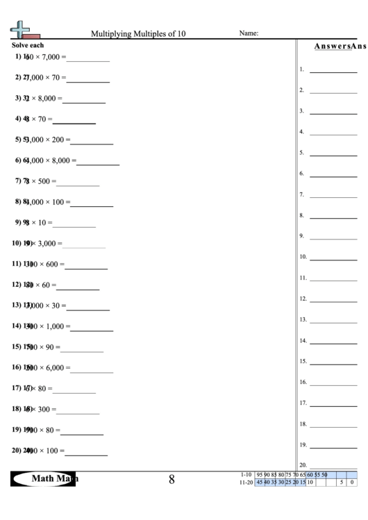 Multiplying Multiples Of 10 - Math Worksheet With Answer Key