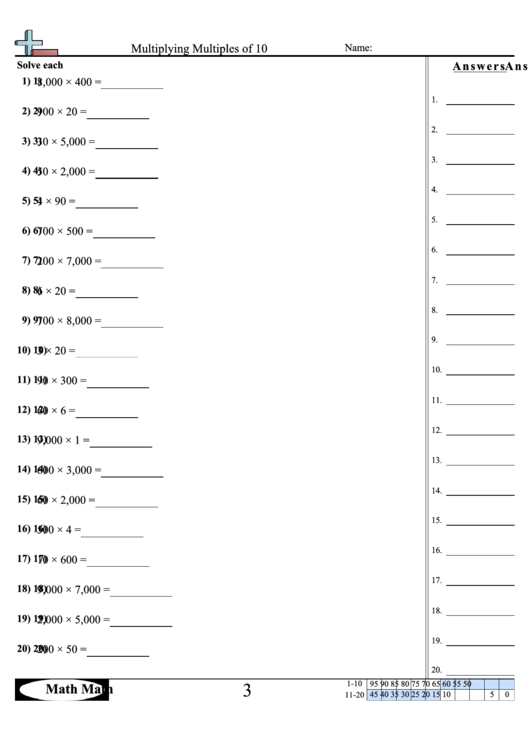 Multiplying Multiples Of 10 - Math Worksheet With Answer Key Printable pdf