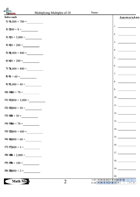 Multiplying Multiples Of 10 - Math Worksheet With Answer Key Printable pdf
