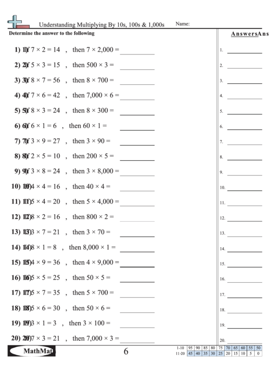 Understanding Multiplying By 10s, 100s & 1,000s - Math Worksheet With Answer Key Printable pdf