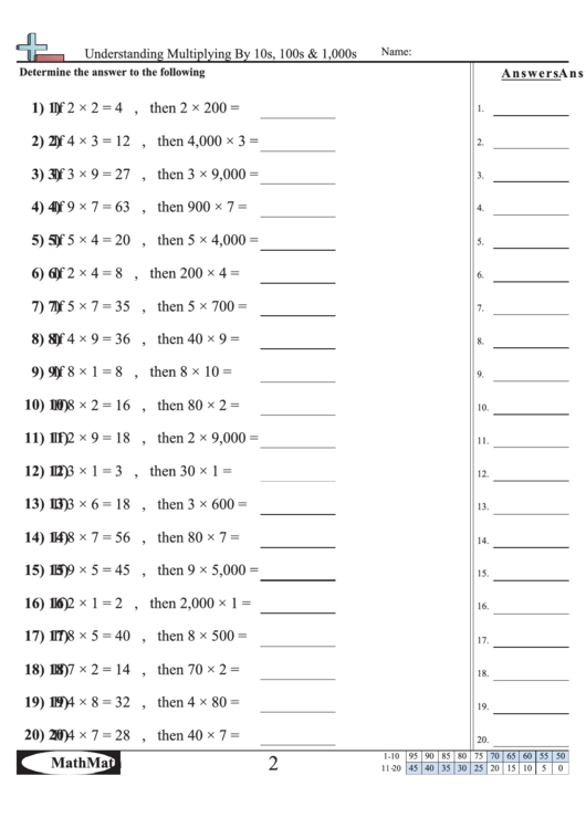 Understanding Multiplying By 10s, 100s & 1,000s - Math Worksheet With Answer Key Printable pdf