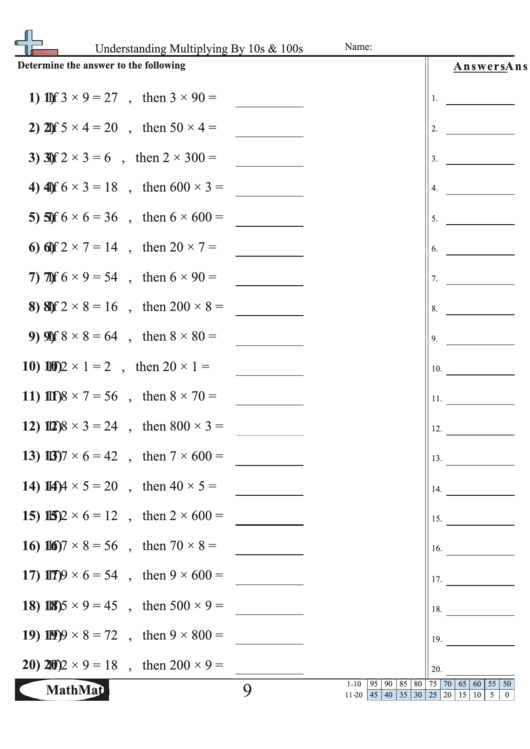 Understanding Multiplying By 10s & 100s - Math Worksheet With Answer Key Printable pdf