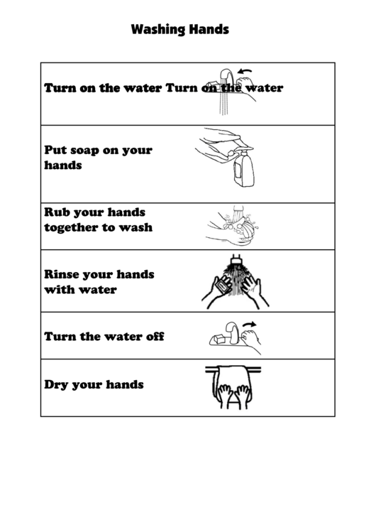 Washing Hands Chart Printable pdf