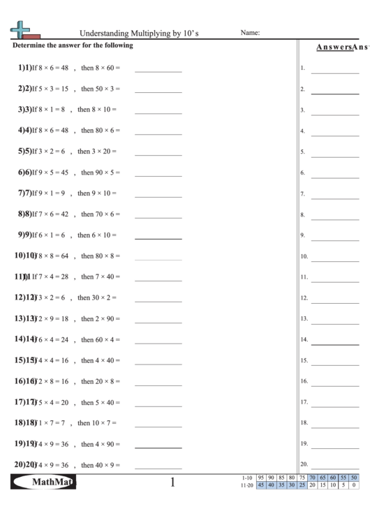 Understanding Multiplying By 10'S Worksheet With Answer Key printable ...