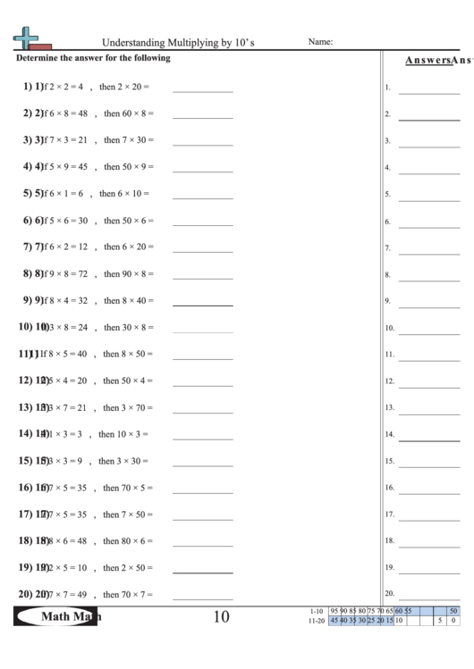 understanding multiplying by 10s math worksheet with