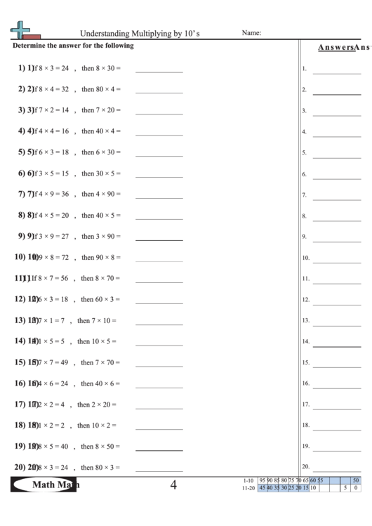 Understanding Multiplying By 10'S - Math Worksheet With Answer Key ...