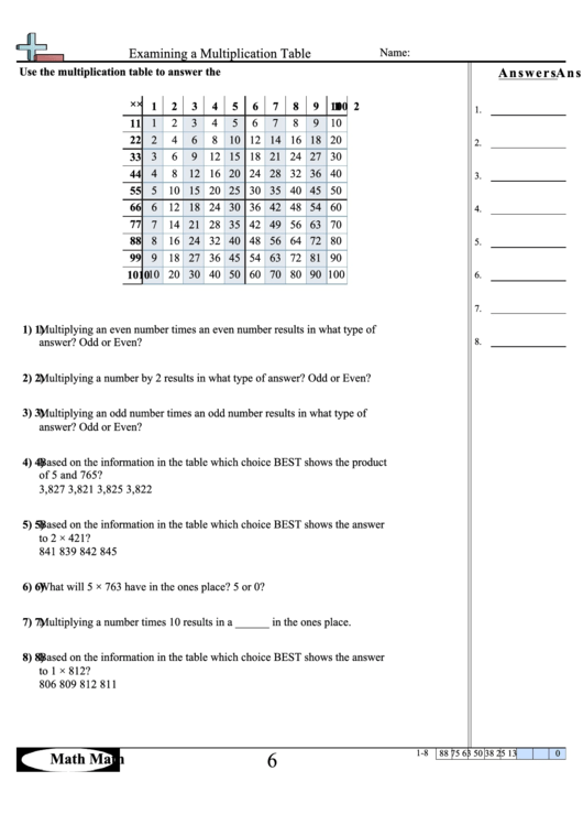 Examining A Multiplication Table Worksheet With Answer Key Printable pdf