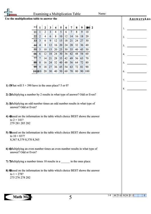 Examining A Multiplication Table Worksheet With Answer Key printable ...