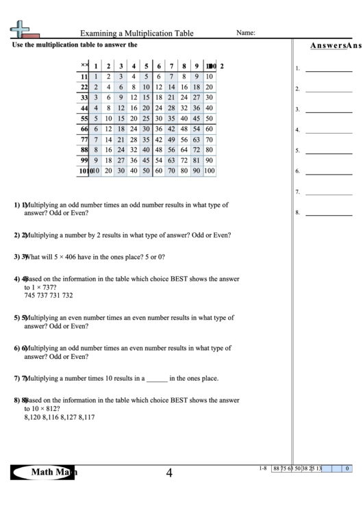 Examining A Multiplication Table Worksheet With Answer Key Printable pdf