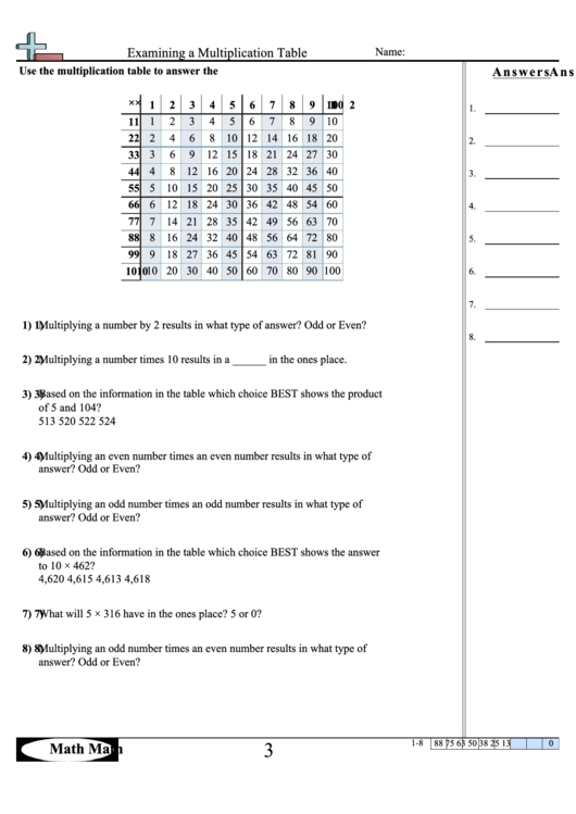 Examining A Multiplication Table Worksheet With Answer Key Printable pdf