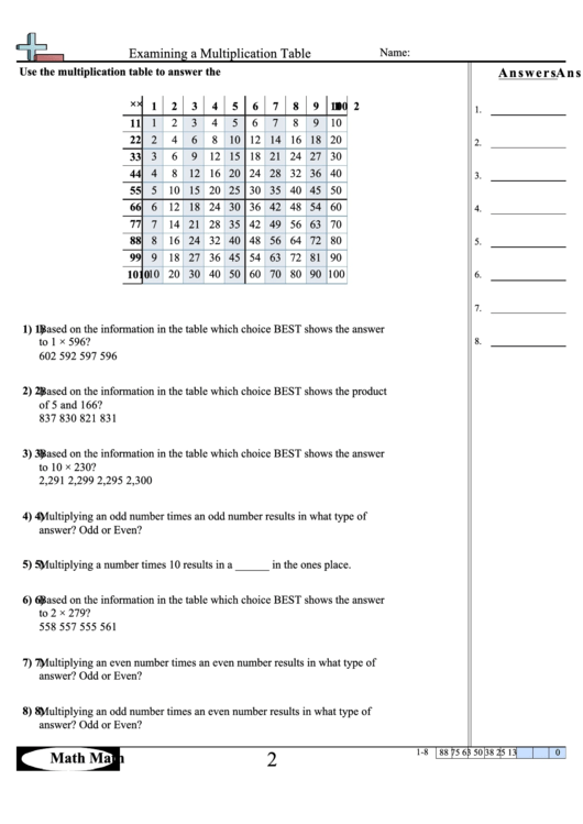 Examining A Multiplication Table Worksheet With Answer Key Printable pdf