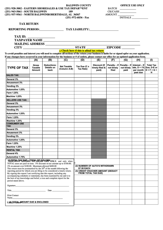 Fillable Tax Return Form - Alabama Sales & Use Tax Department Printable pdf