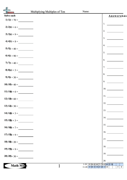 Multiplying Multiples Of Ten Worksheet With Answer Key Printable pdf