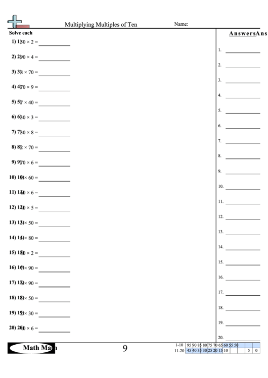 Multiplying Multiples Of Ten Worksheet With Answer Key Printable pdf