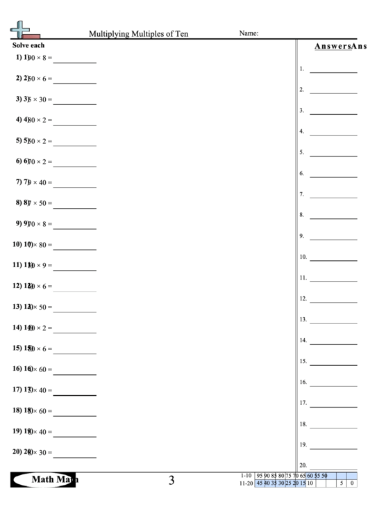 Multiplying Multiples Of Ten - Math Worksheet With Answer Key Printable pdf