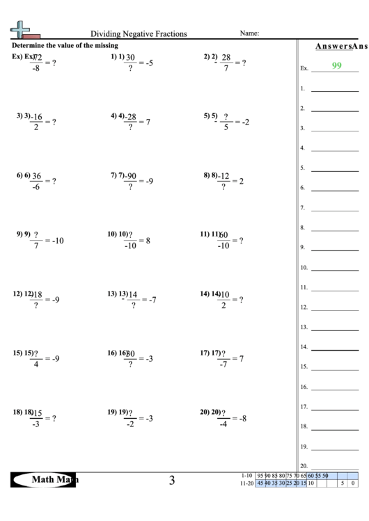 Dividing Negative Fractions Worksheet Printable pdf