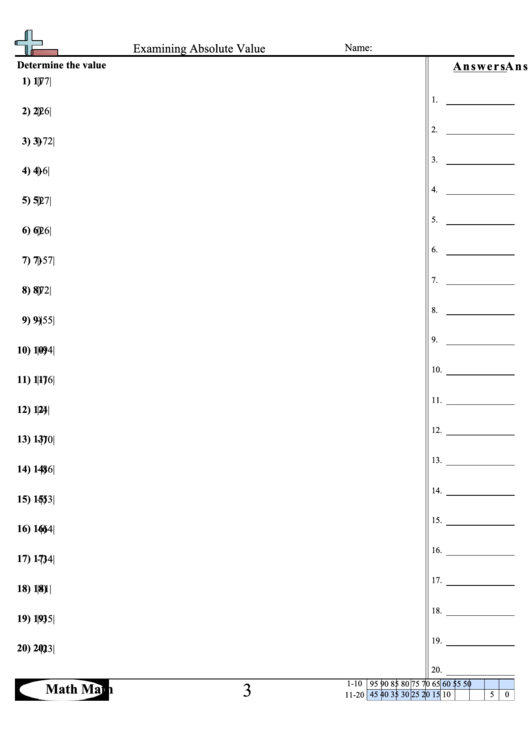 Examining Absolute Value Worksheet Printable pdf