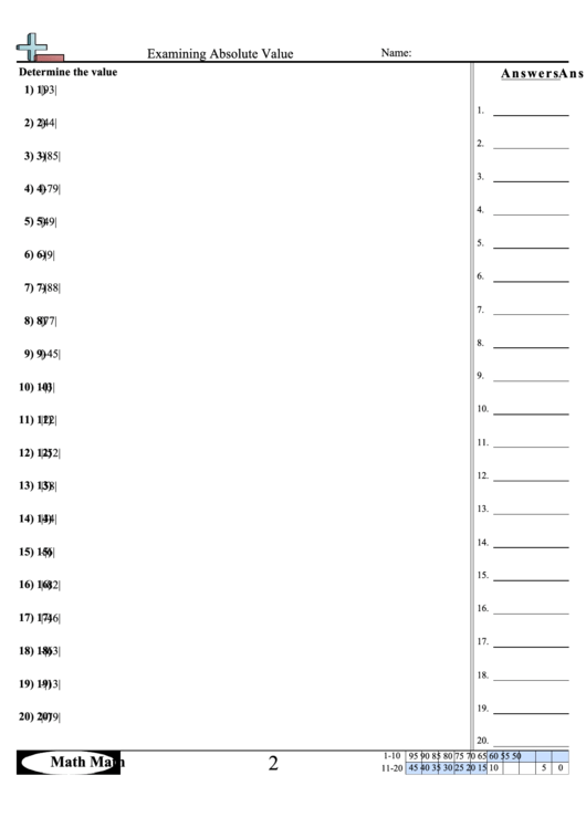 Examining Absolute Value Worksheet Printable pdf