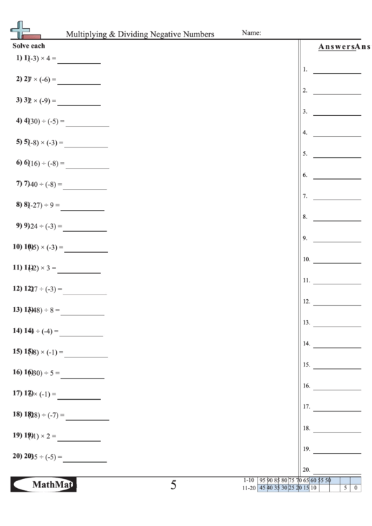 Multiplying & Dividing Negative Numbers Worksheet Printable pdf