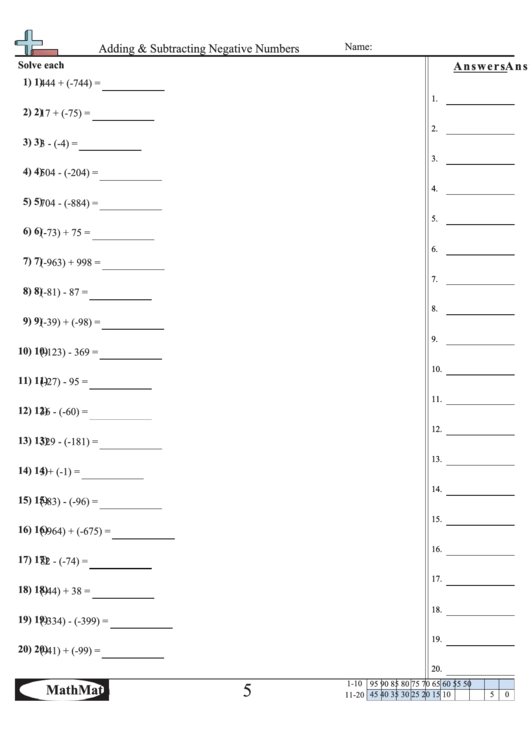 Adding & Subtracting Negative Numbers Worksheet Printable pdf