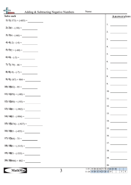 Adding & Subtracting Negative Numbers Worksheet Printable pdf