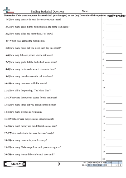 Finding Statistical Questions Worksheet Printable pdf