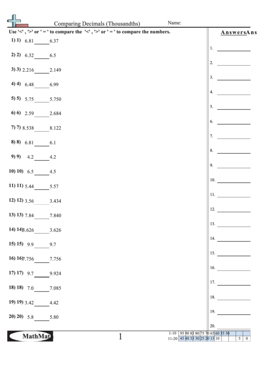 Comparing Decimals (Thousandths) Worksheet With Answer Key Printable pdf