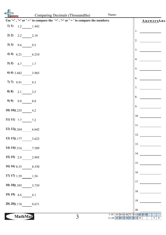 Comparing Decimals Thousandths Worksheet With Answer Key Printable