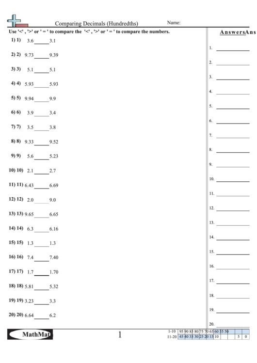Comparing Decimals (Hundredths) Worksheet With Answer Key Printable pdf