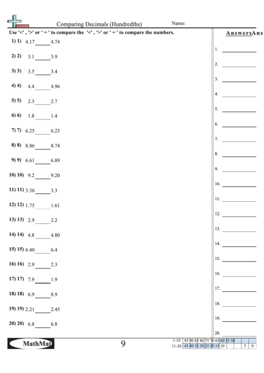 Comparing Decimals (Hundredths) Worksheet Printable pdf