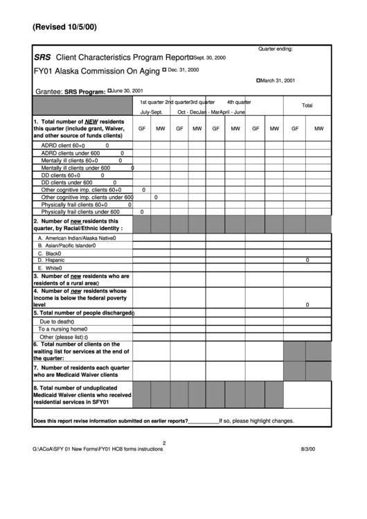 Srs Form Fy1 - Client Characteristics Program Report - Alaska Commission On Aging October 2000 Printable pdf