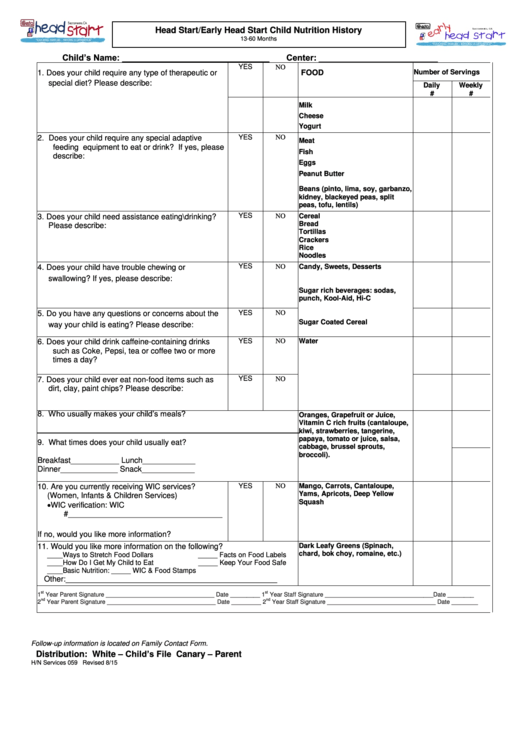 Early Head Start Child Nutrition History Form Printable pdf