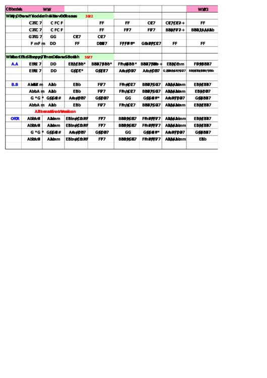 Way Down Yonder In New Orleans Chord Chart Printable pdf