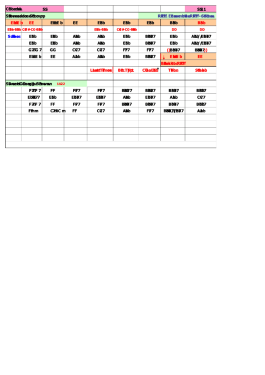 Steveadore Stomp Chord Chart Printable pdf