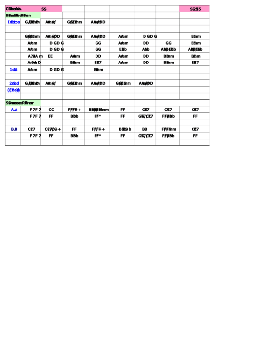 Jazz Chord Chart - Ses Sie Bon Printable pdf