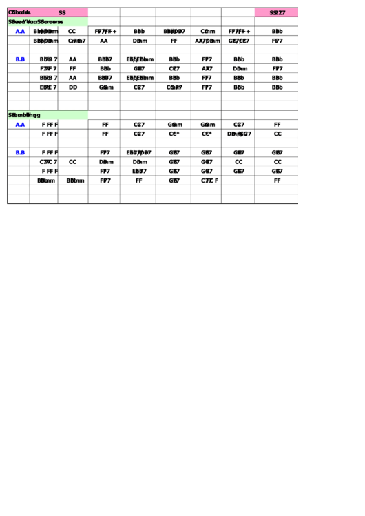 Save Your Sorrow Chord Chart