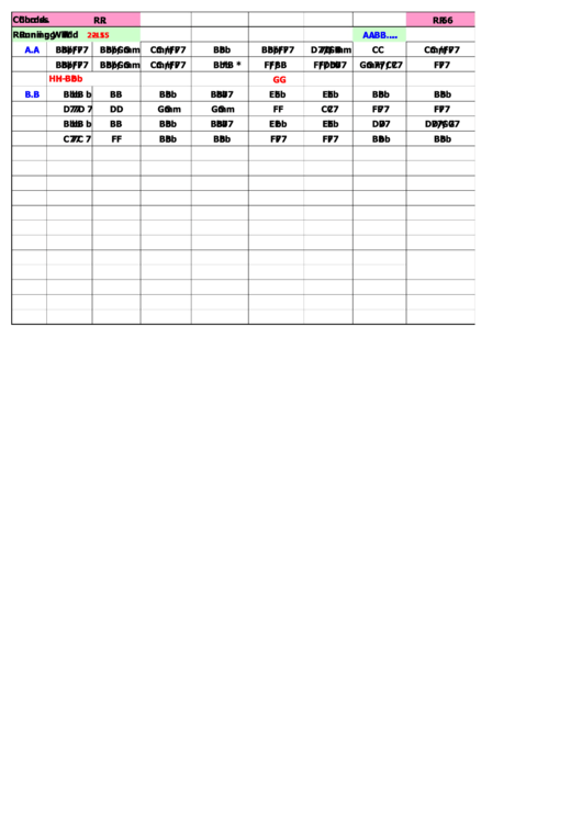 Running Wild Chord Chart Printable pdf