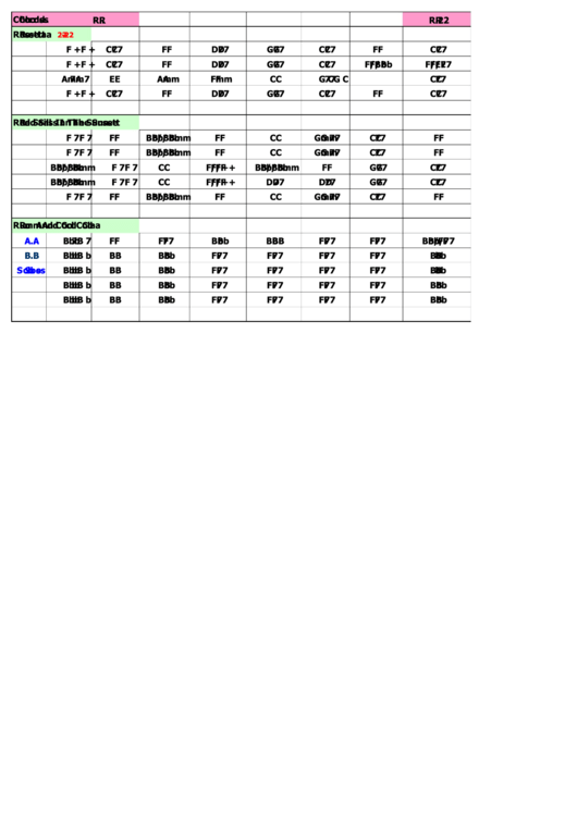 Rosetta Chord Chart Printable pdf