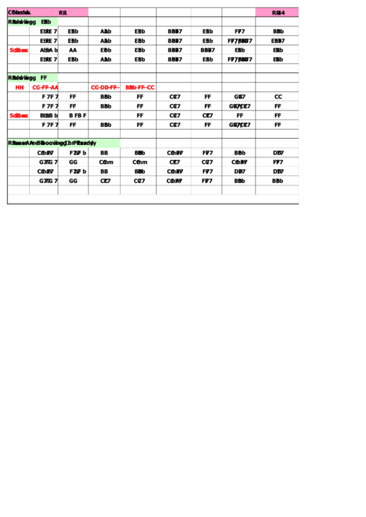 Redwing Chord Chart Printable pdf