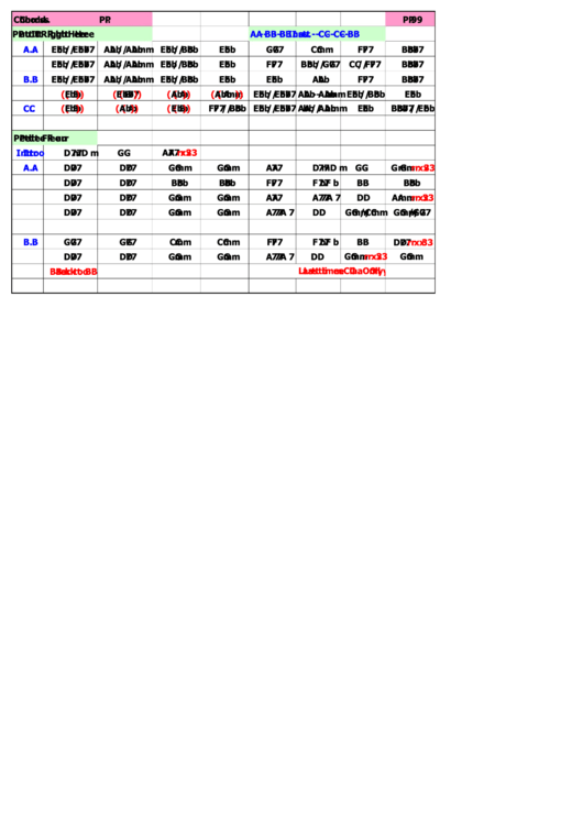 Put It Right Here Chord Chart Printable pdf