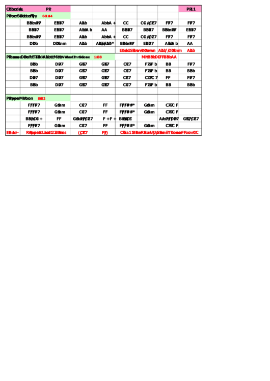 Poor Butterfly Chord Chart Printable pdf