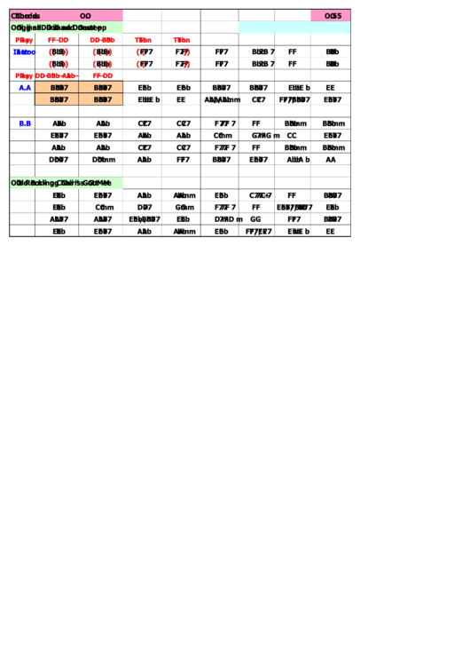 Original Dixiland Onestep Chord Chart Printable pdf