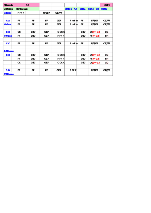 Jazz Chord Chart - Onions (3 Themes) Printable pdf