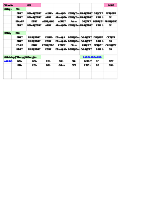 Misty Chord Chart Printable pdf