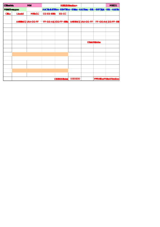 Jazz Chord Chart - Martineque Printable pdf