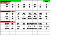 Chrismas Songs - Silent Night Chord Chart